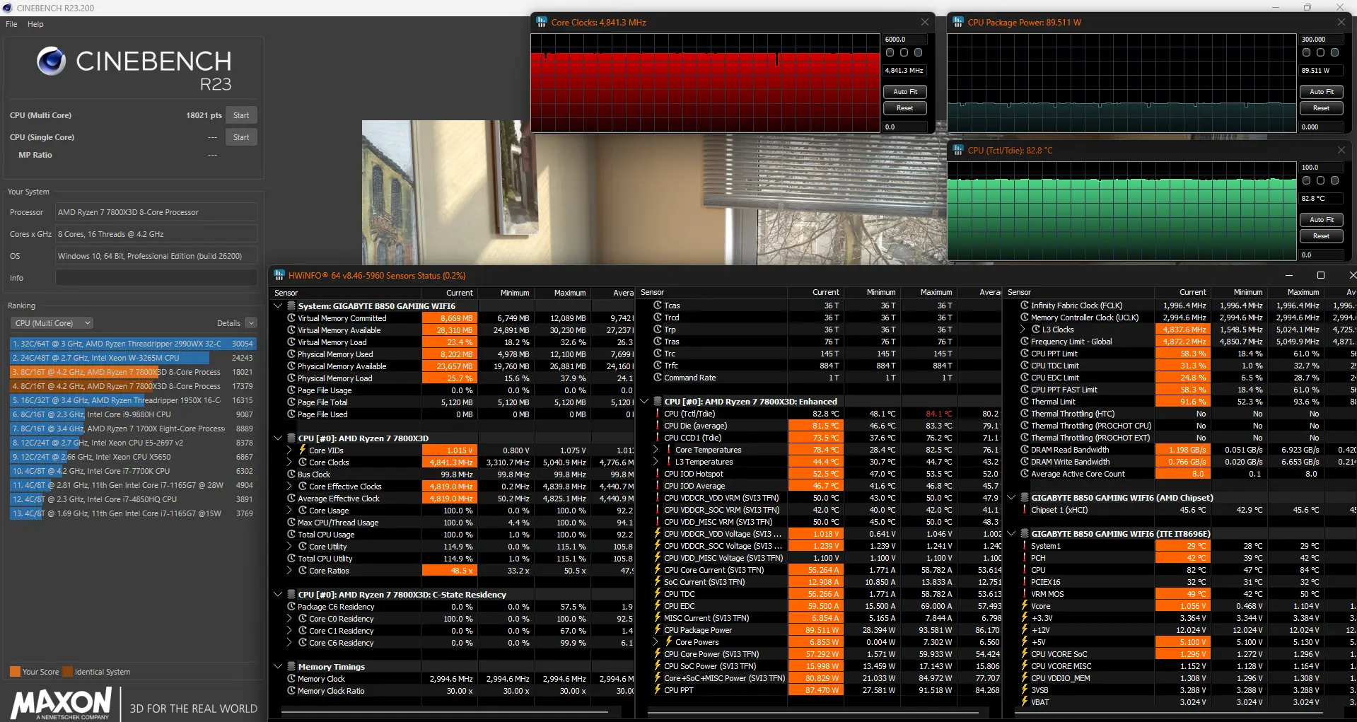 7800x3D in cinebench r23